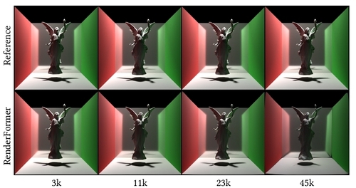 다양한 씬에서의 결과