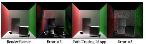 학습 데이터 예시
